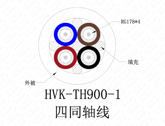 4同軸線(xiàn)PVC黑色