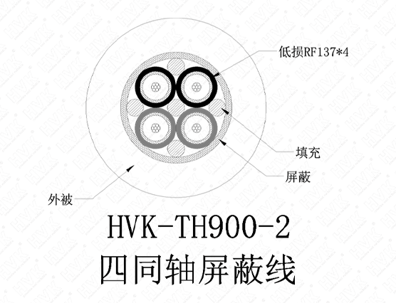 4同軸屏蔽線(xiàn)硅膠黑色